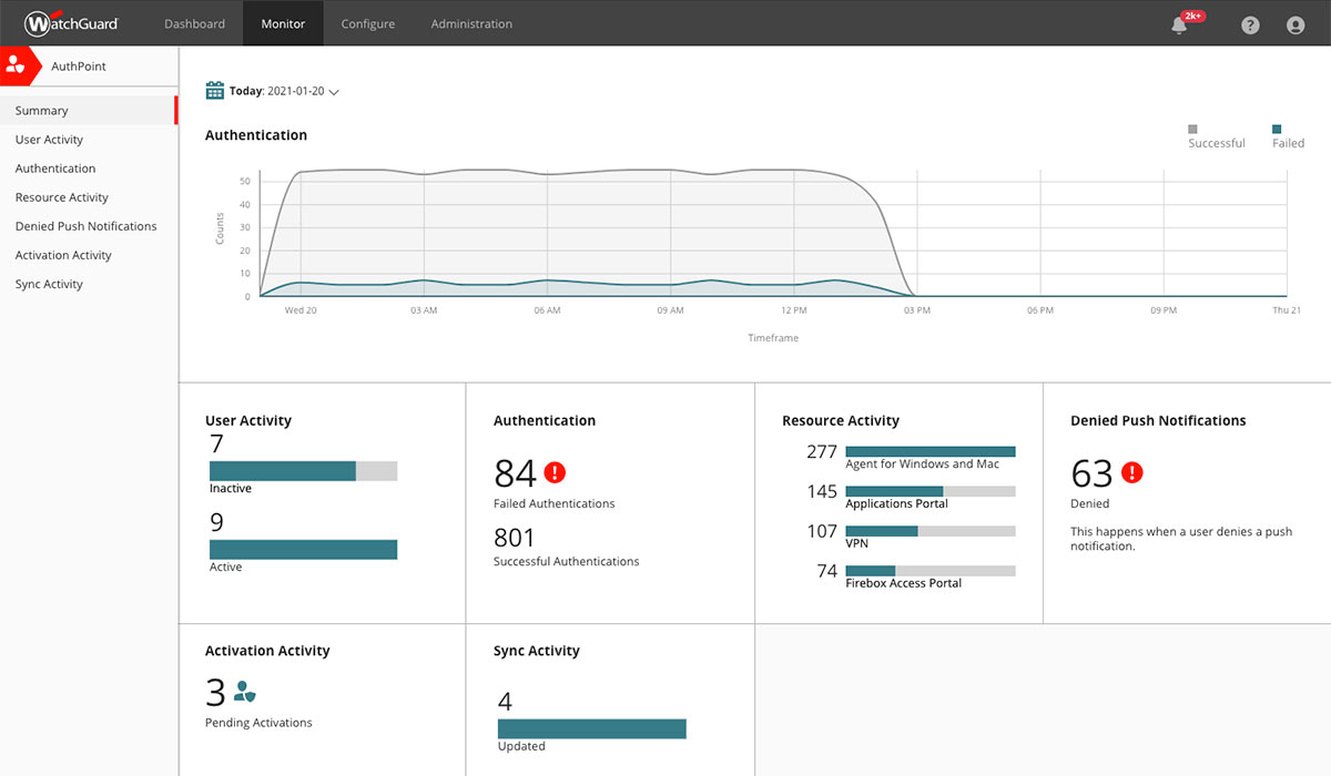screenshot of WatchGuard AuthPoint